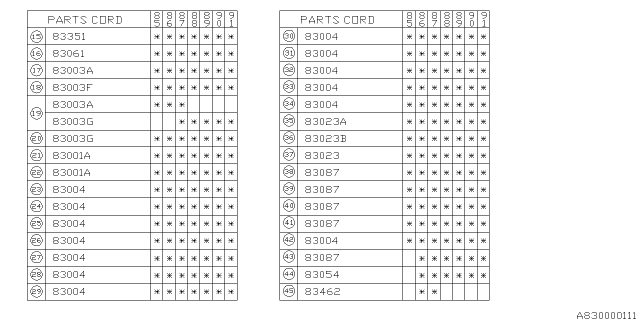 1986 Subaru XT Screw Diagram for 83003GA800