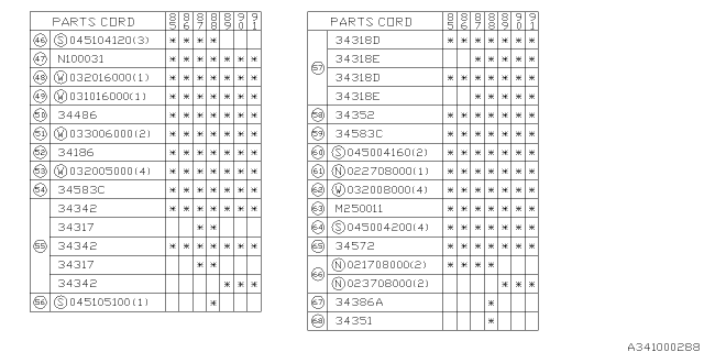 1987 Subaru XT Steering Column Diagram 3