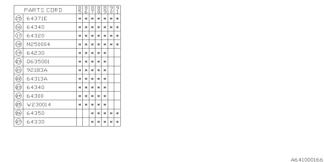 1989 Subaru XT Rear Seat Cushion Cover Diagram for 64190GA970LE