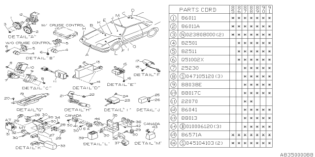1991 Subaru XT Electrical Parts - Body Diagram 1