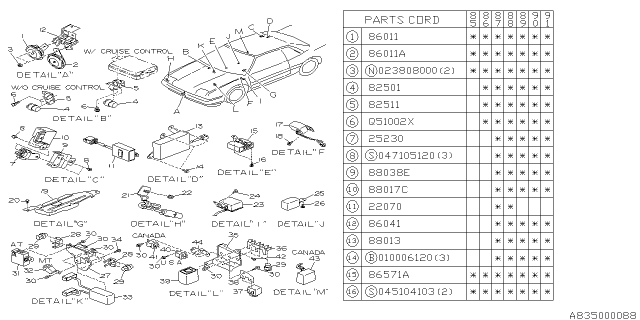 1988 Subaru XT Horn Bracket Diagram for 86041GA040