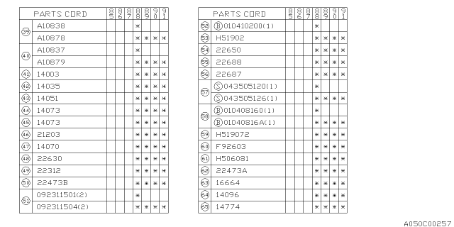 1990 Subaru XT Gasket Intake Manifold Diagram for 14035AA170