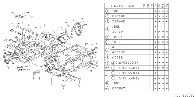 1990 Subaru XT Cylinder Block Diagram 4