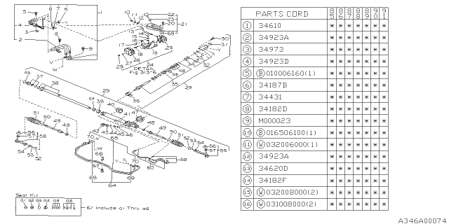1988 Subaru XT Power Steering System Diagram 5