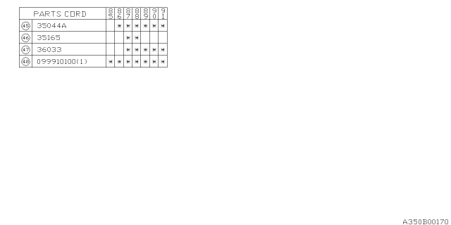 1991 Subaru XT Manual Gear Shift System Diagram 6