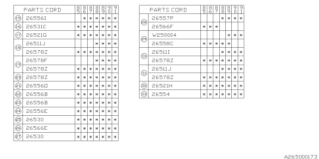 1988 Subaru XT Brake Pipe Rear DPV B Diagram for 25524GA470