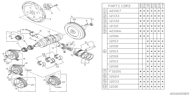 1988 Subaru XT FLYWHEEL Assembly Diagram for 12310AA040