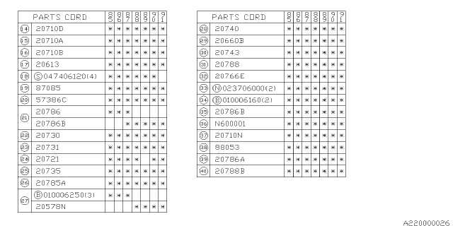 1988 Subaru XT INSULATOR Diagram for 21047GA641