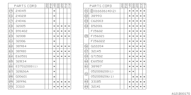 1991 Subaru XT Gasket Case Rear Diagram for 32145AA030