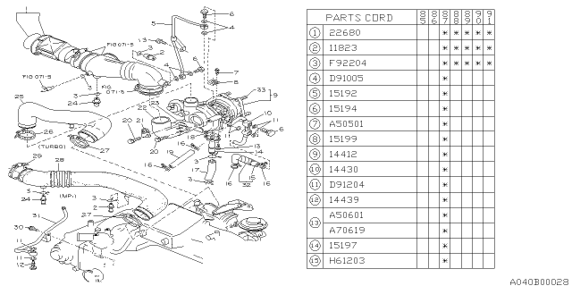 1990 Subaru XT Turbo Charger Diagram 1