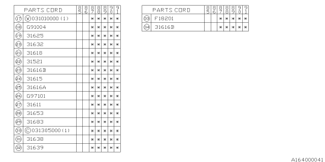 1987 Subaru XT RETAINER SERVO Piston Diagram for 31611AA050