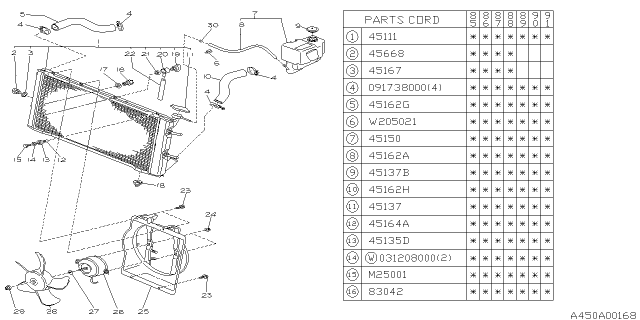 1986 Subaru XT Engine Cooling Diagram 1