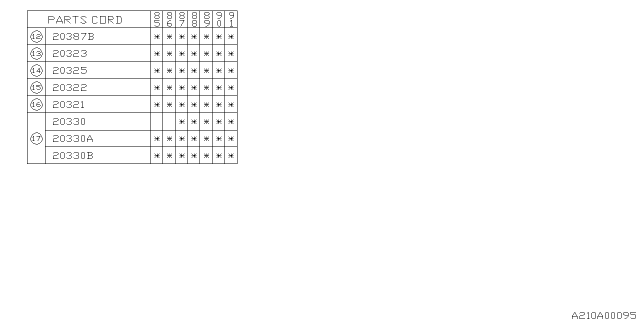 1990 Subaru XT Front Coil Spring, Right Diagram for 21091GA970