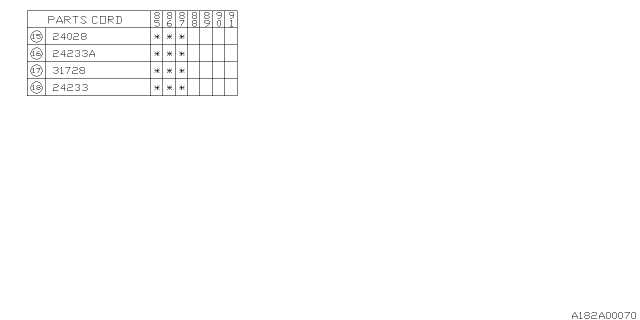 1985 Subaru XT Control Valve Diagram 2