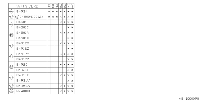 1990 Subaru XT Door Lamp Assembly Diagram for 84501GA410