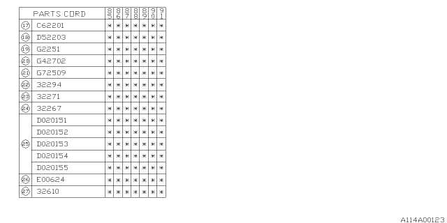 1988 Subaru XT Main Shaft Diagram 4