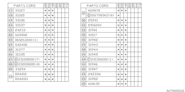 1986 Subaru XT Automatic Transmission Transfer & Extension Diagram 2