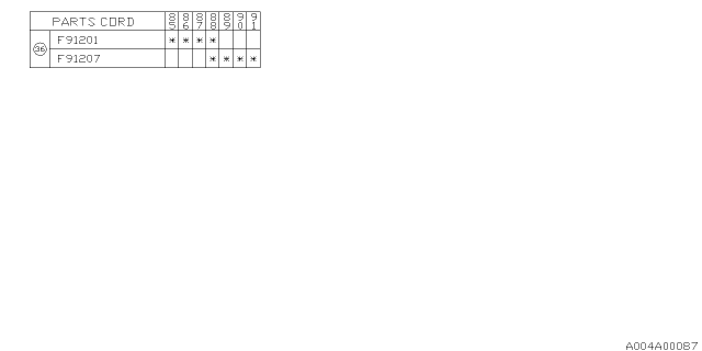 1989 Subaru XT Cylinder Block Diagram 3