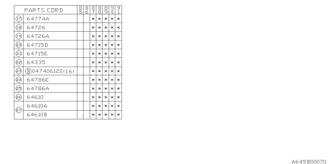 1991 Subaru XT Seat Belt Set Passive Diagram for 64179GA190LR