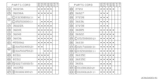 1986 Subaru XT Rod Diagram for 36027GA150