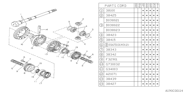 1991 Subaru XT PT280397 Gear Set Diagram for 38100AA280