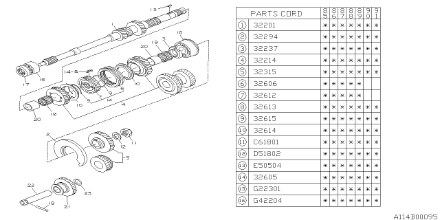 1991 Subaru XT Main Shaft Diagram 2