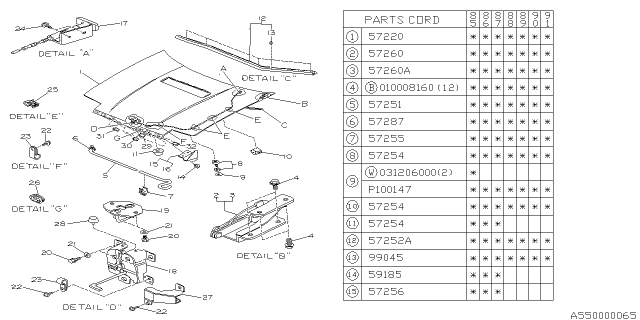 1988 Subaru XT Front Hood Support Stay Diagram for 57251GA111