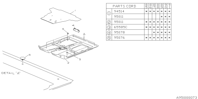1987 Subaru XT Mat Trunk Diagram for 95030GA490LC