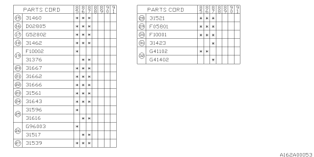 1986 Subaru XT Spring Return Piston Diagram for 31521AA020