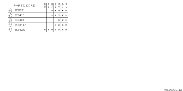 1989 Subaru XT Fog Lamp Switch Diagram for 83051GA180