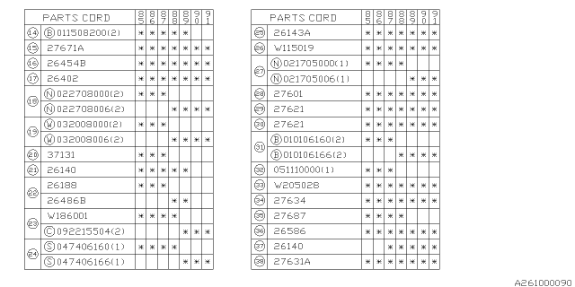 1986 Subaru XT Brake System - Master Cylinder Diagram 2