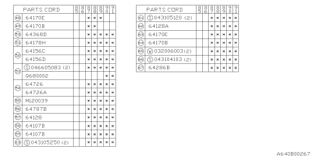 1986 Subaru XT Front Seat Diagram 3