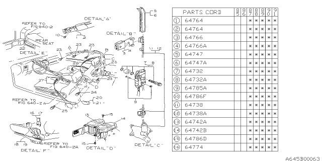 1987 Subaru XT Shoulder Anchor RH Diagram for 64956GA840LE