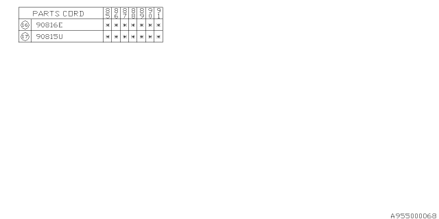 1991 Subaru XT Floor Insulator Diagram 2