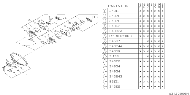 1989 Subaru XT Steering Column Cover Lower Diagram for 31161GA850