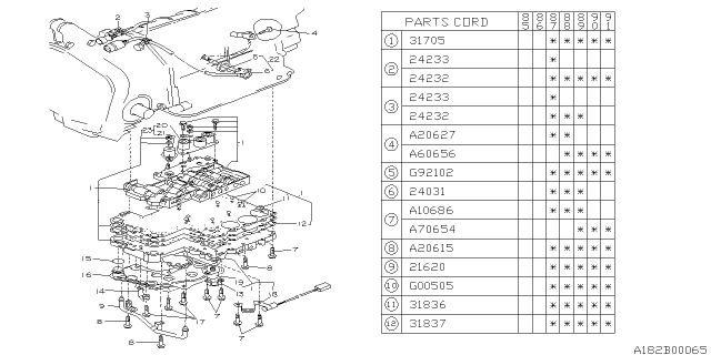 1989 Subaru XT Control Valve Diagram 1