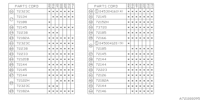 1986 Subaru XT Plate Diagram for 72026GA670