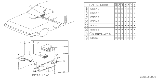 1985 Subaru XT Power Window Equipment Diagram