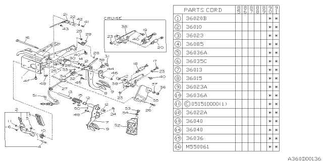 1991 Subaru XT Pedal System - Manual Transmission Diagram 3
