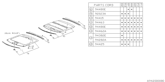 1986 Subaru XT PT391689 Trim Panel Roof Diagram for 94039GA490LE