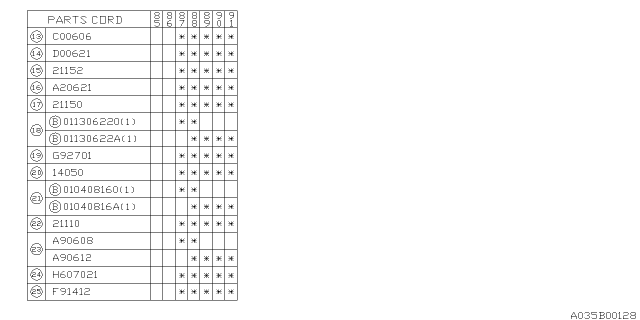 1989 Subaru XT Water Pump PULLEY Diagram for 21150AA012