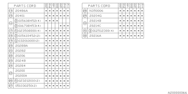 1989 Subaru XT Transverse Link Assembly RH Diagram for 21061GA540