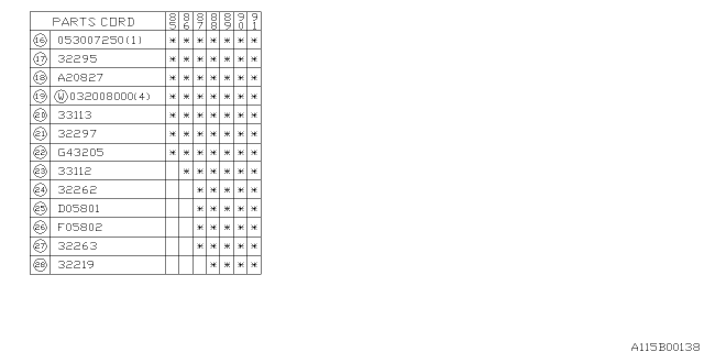 1988 Subaru XT Needle Bearing Set TRF Diagram for 33112AA001