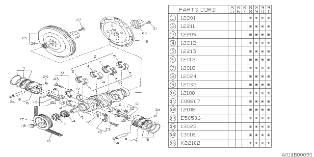 1990 Subaru XT Piston Set Std LH A Diagram for 12018AA060