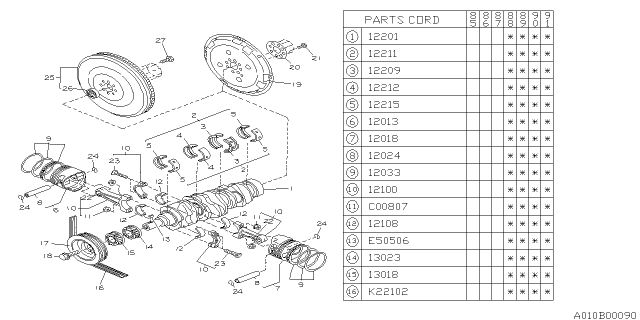 1990 Subaru XT Piston Ring Set 0.50 Diagram for 12033AA080