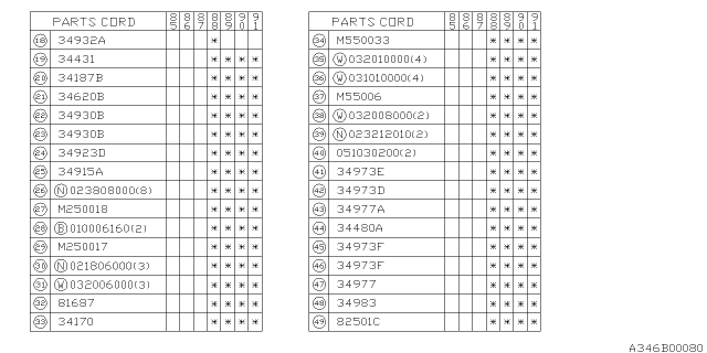 1988 Subaru XT SPACER Diagram for 31134GA130