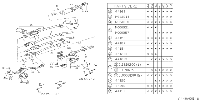 1985 Subaru XT Exhaust Diagram 2