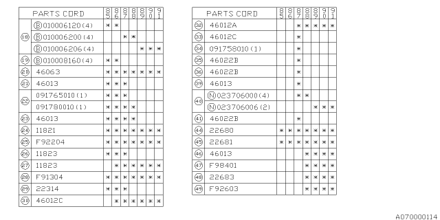 1988 Subaru XT Boot Diagram for 46023GA240