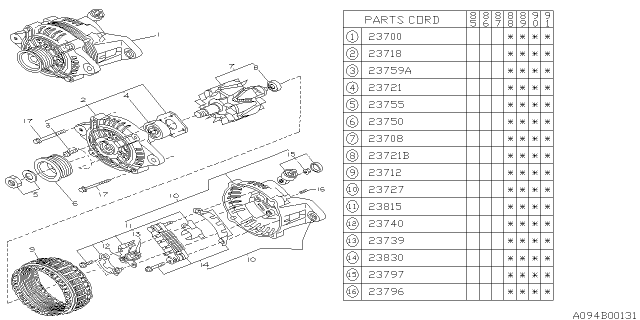 1989 Subaru XT ALTERNATOR Rear Cover Diagram for 23727AA030