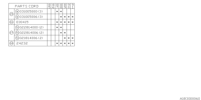 1989 Subaru XT Control Device Diagram 2